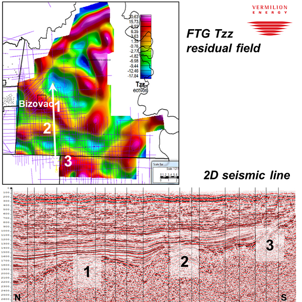 FTG EP - Seismic Planning