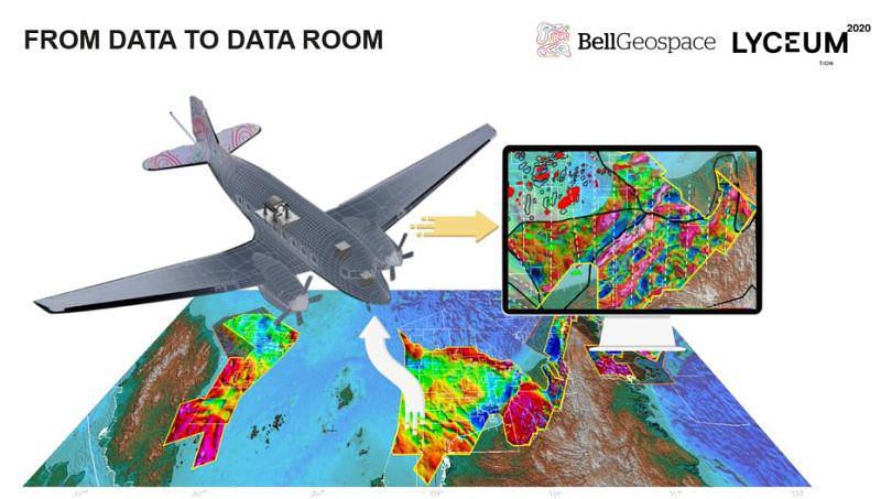 Video - From Data to Data Room